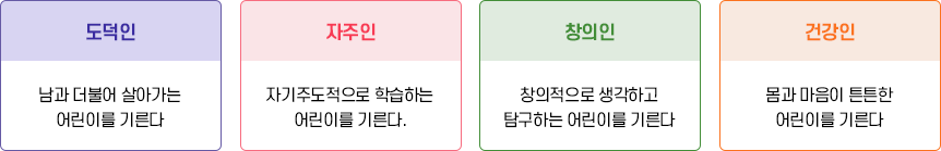 교육목표 이미지